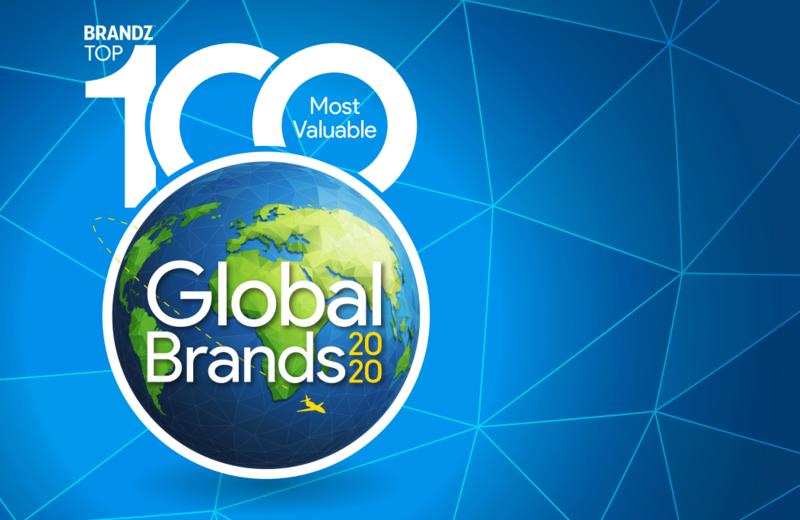 Lista najbardziej wartościowych marek - BrandZ Top 100 Most Valuable Global Brands 2020