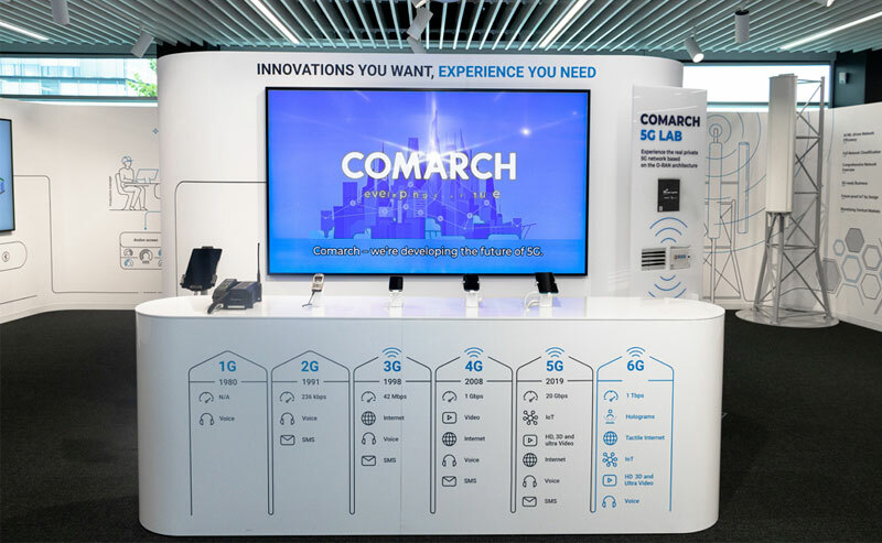Comarch uruchomi sieć wykorzystującą pełen potencjał 5G