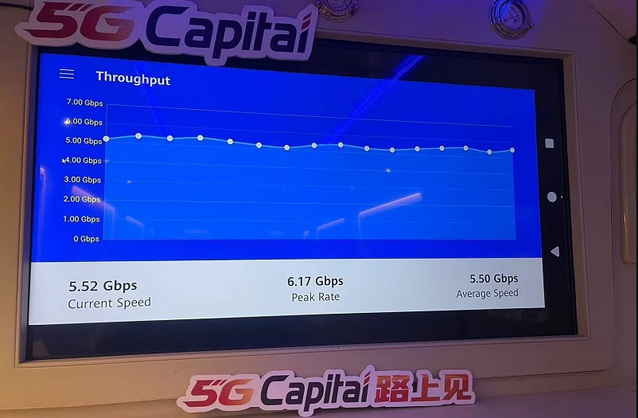 Huawei w Barcelonie promował swoje rozwiązania dla sieci 5.5G - w testach jest średnio 5 Gbps, szczyt to 10 Gbps