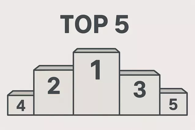 W naszym regionie coraz biedniej - rządzi Xiaomi, Apple prawie wypada z TOP5