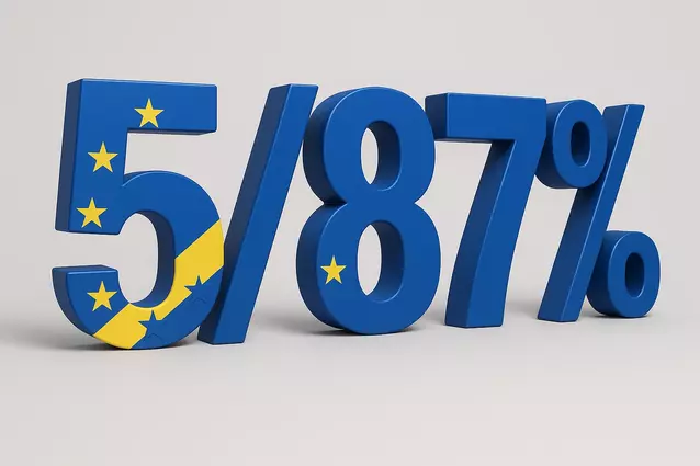 Ogromne smartfonowe spadki w Europie - 5 producentów ma prawie cały rynek