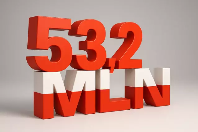 GUS: 53,2 mln aktywnych kart SIM w Polsce w 2024 roku