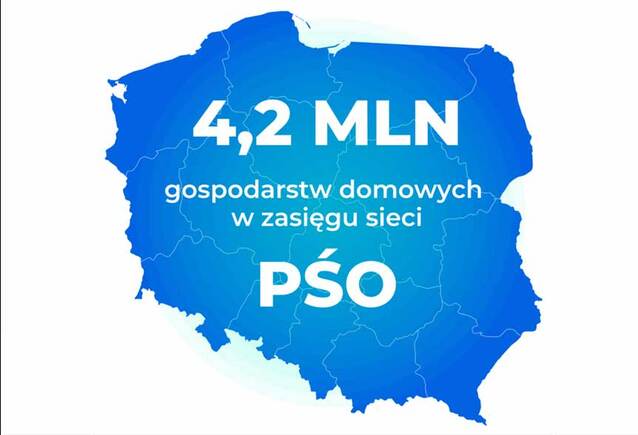 18 tys. nowych adresów ze światłowodem