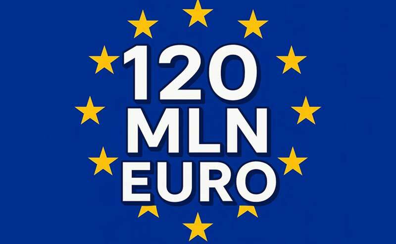 X ukarany przez Komisję Europejską