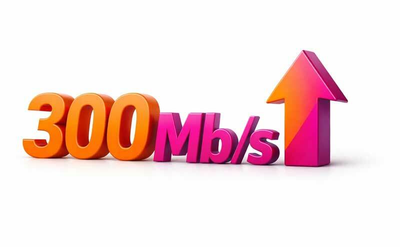 5G przyspieszyło w 2025 – dwóch operatorów powyżej 300 Mb/s