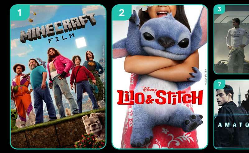 Najchętniej oglądane nowości filmowe 2025