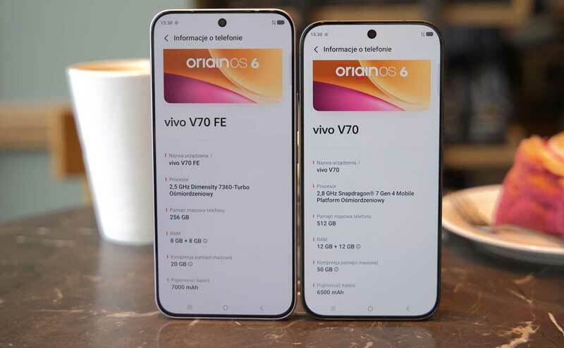 Vivo wprowadza obiektywy Zeiss do smartfonu ze średniej półki