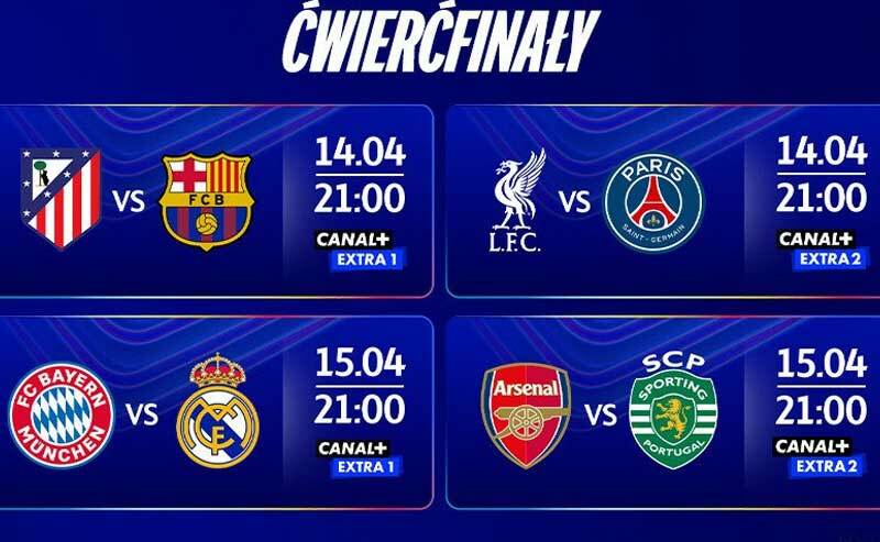 Rewanże Ligi Mistrzów tylko w CANAL+