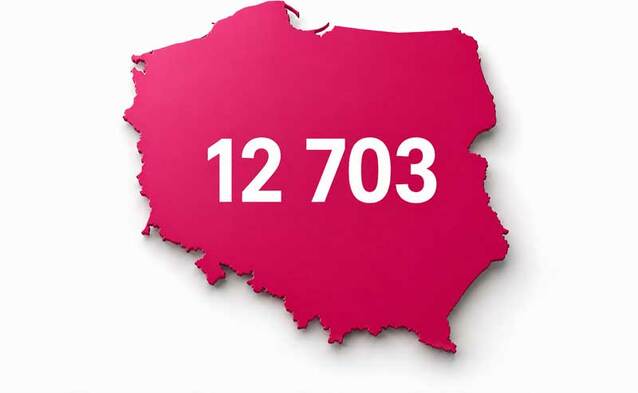T-Mobile rozwija 5G w paśmie 3600 MHz i 700 MHz