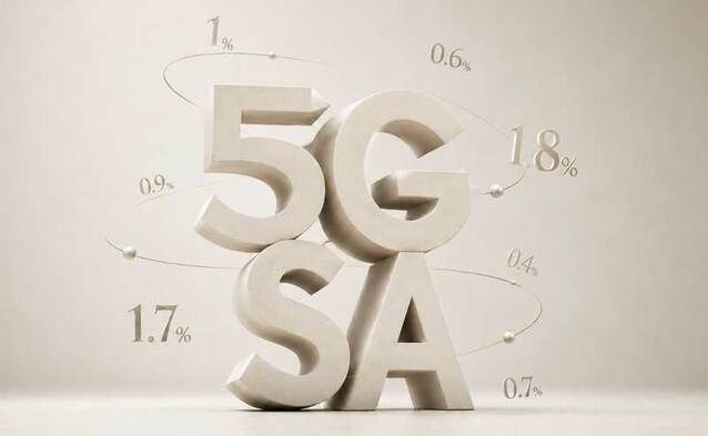 5G Standalone w Europie to na razie margines na poziomie 1 procenta