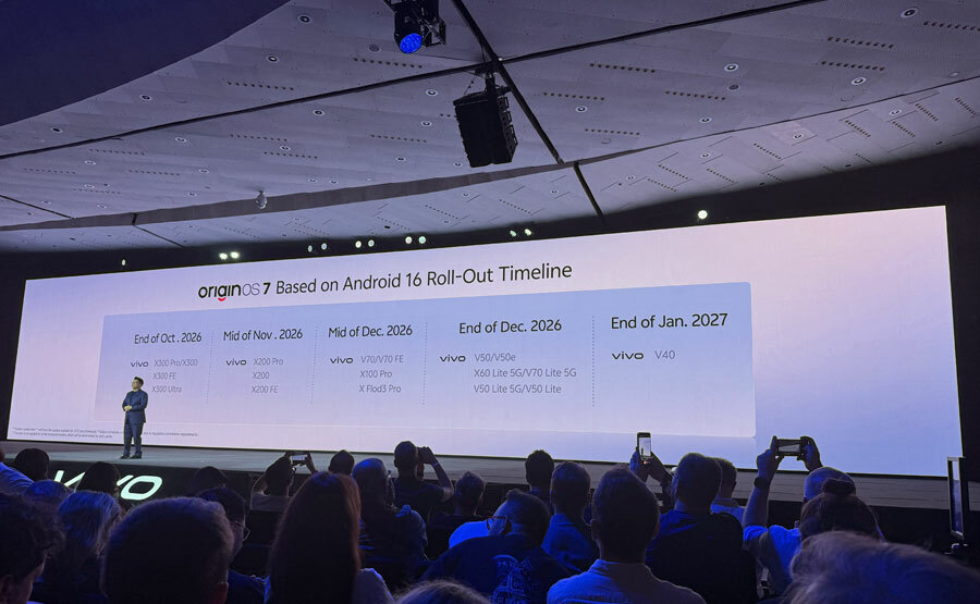vivo podało plan aktualizacji 18 smartfonów do OriginOS 7 i Androida 16