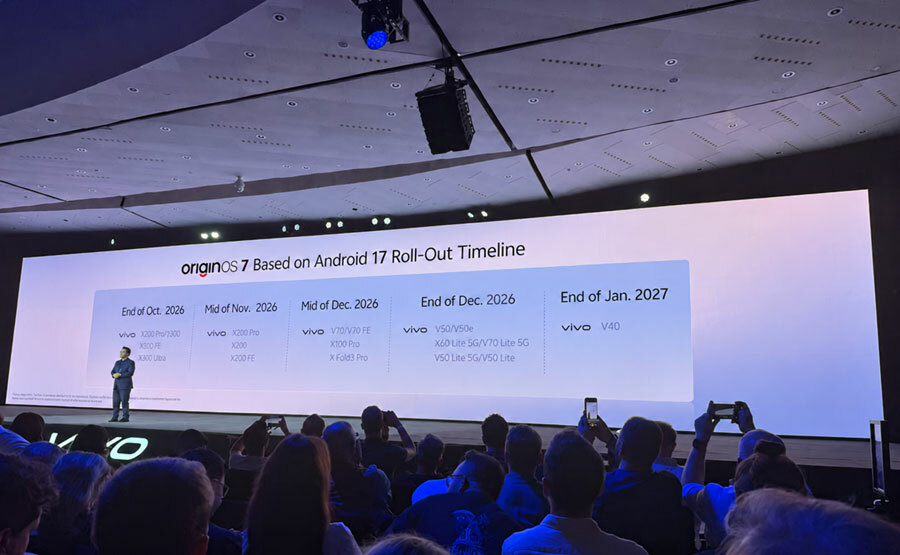 vivo podało plan aktualizacji 18 smartfonów do OriginOS 7 i Androida 17