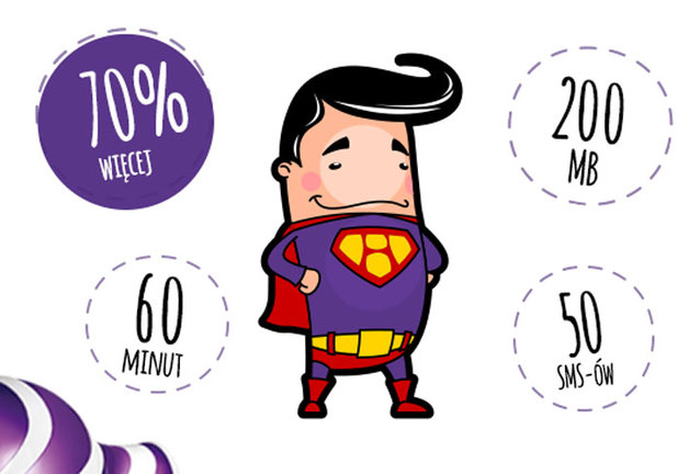 Majowa promocja doładowań w Play