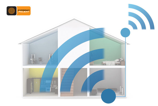 Cyfrowy Polsat: nowy laptop HP 250 G3 w ofercie na raty (ceny)