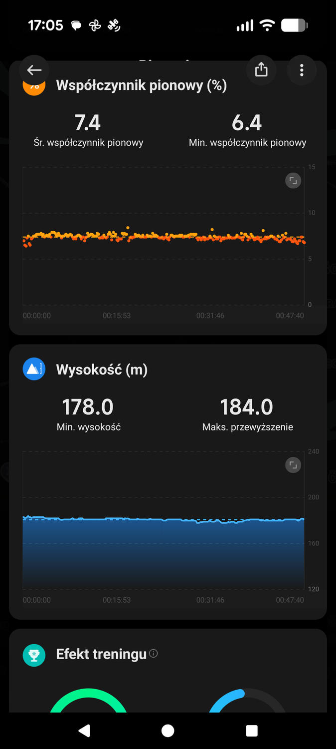 Test Xiaomi Watch S5 46 mm – większa bateria robi ogromną różnicę