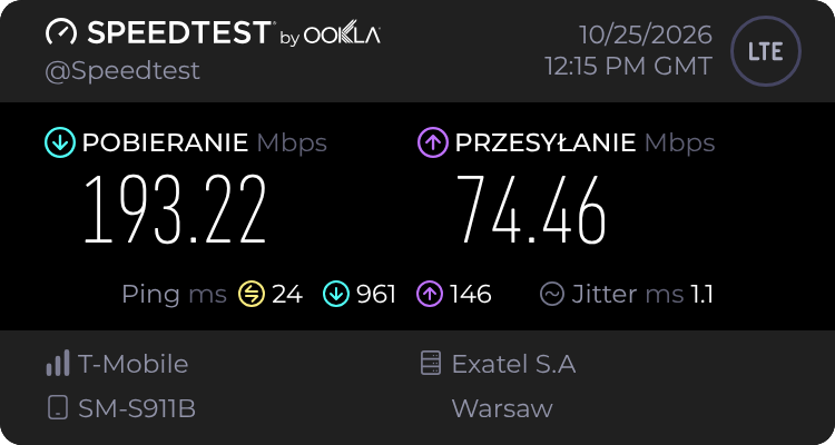 D5S – wyciąg, azymut 230°