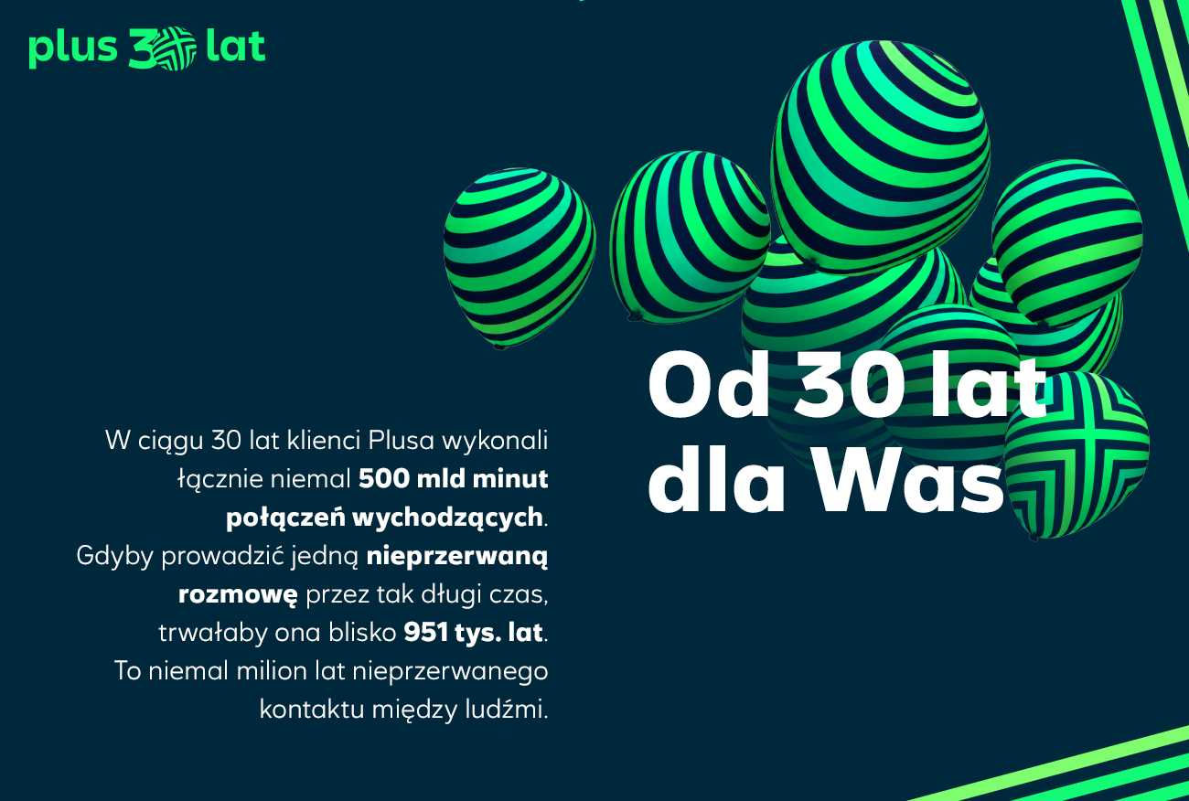 Od 601 do 5G: 30 lat z Plusem
