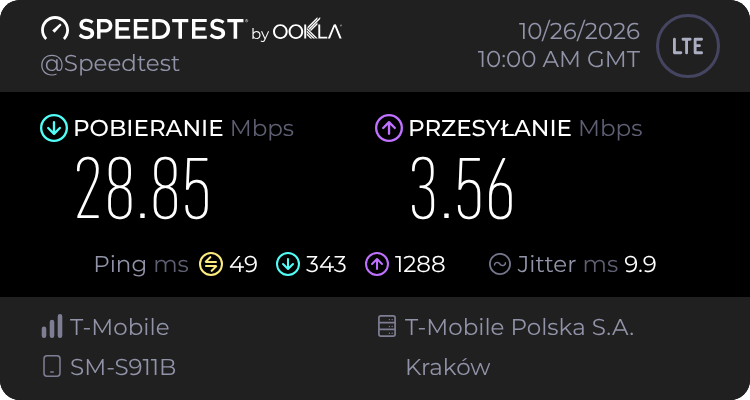 Schronisko PTTK nad Morskim Okiem