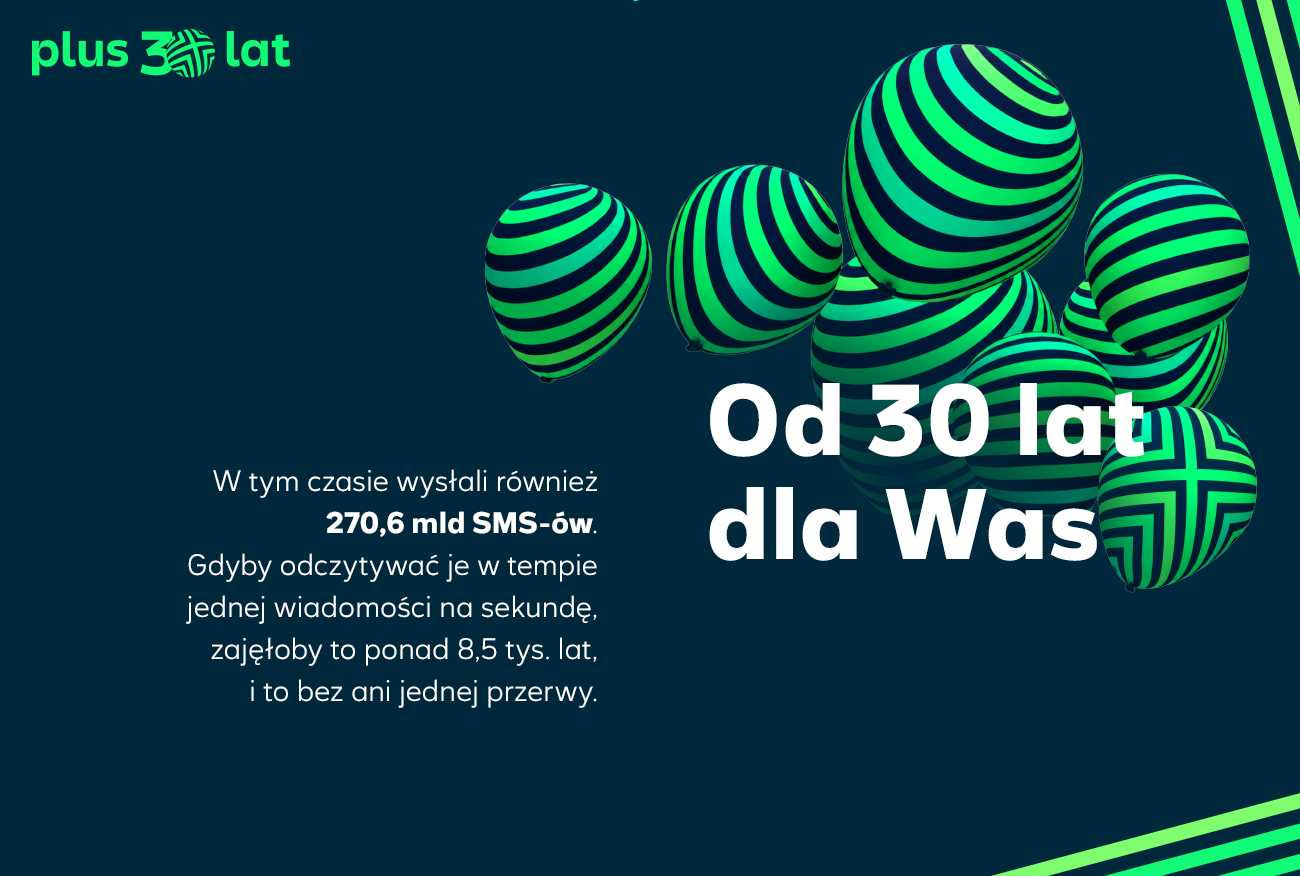Od 601 do 5G: 30 lat z Plusem
