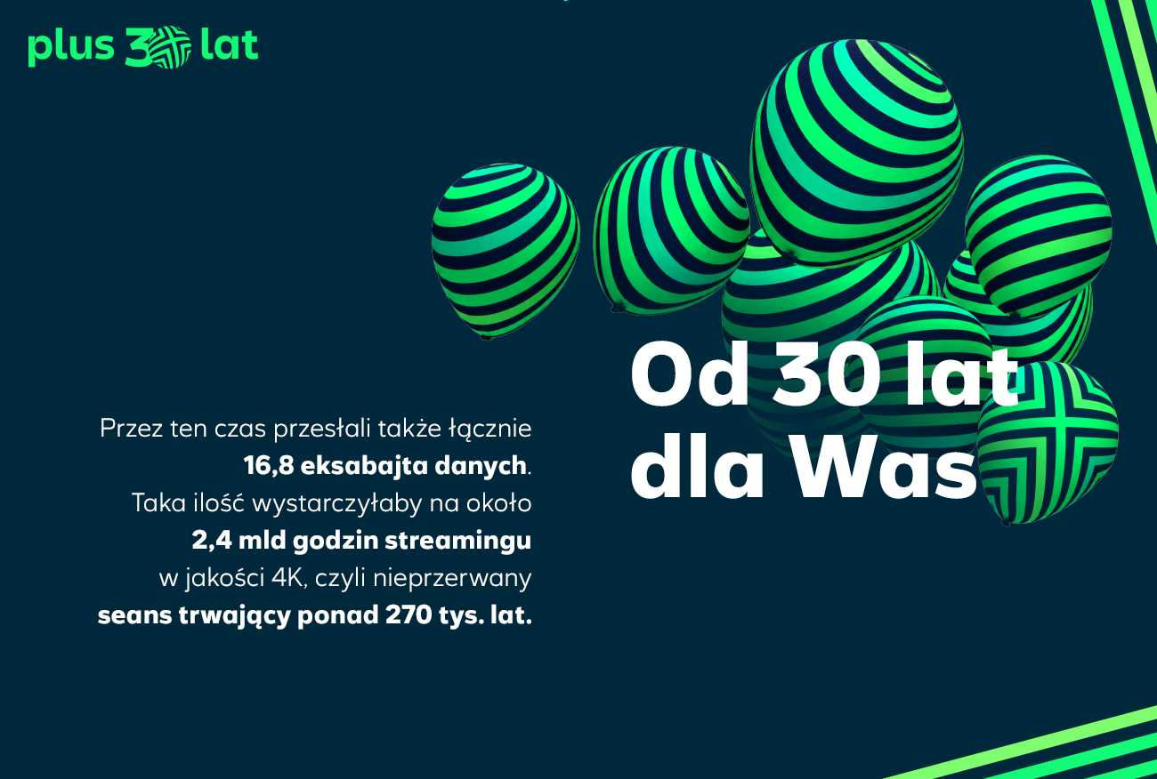 Od 601 do 5G: 30 lat z Plusem