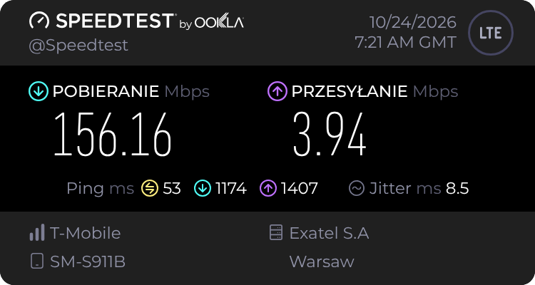 Schronisko PTTK na Hali Ornak