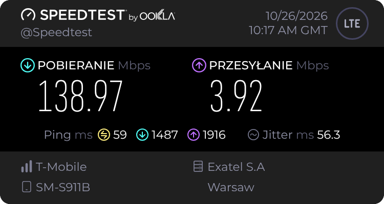 Pawilon PTTK na Włosienicy