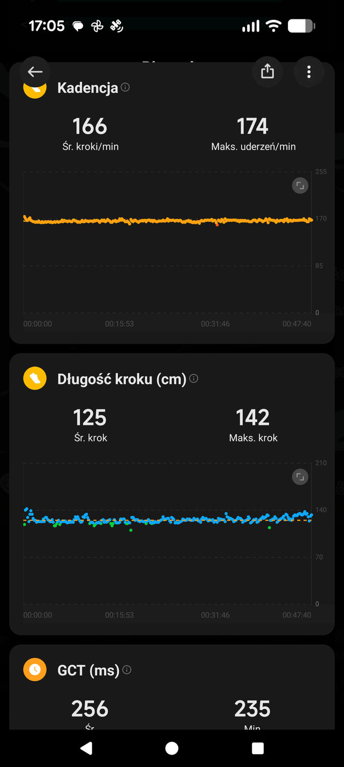 Test Xiaomi Watch S5 46 mm – większa bateria robi ogromną różnicę
