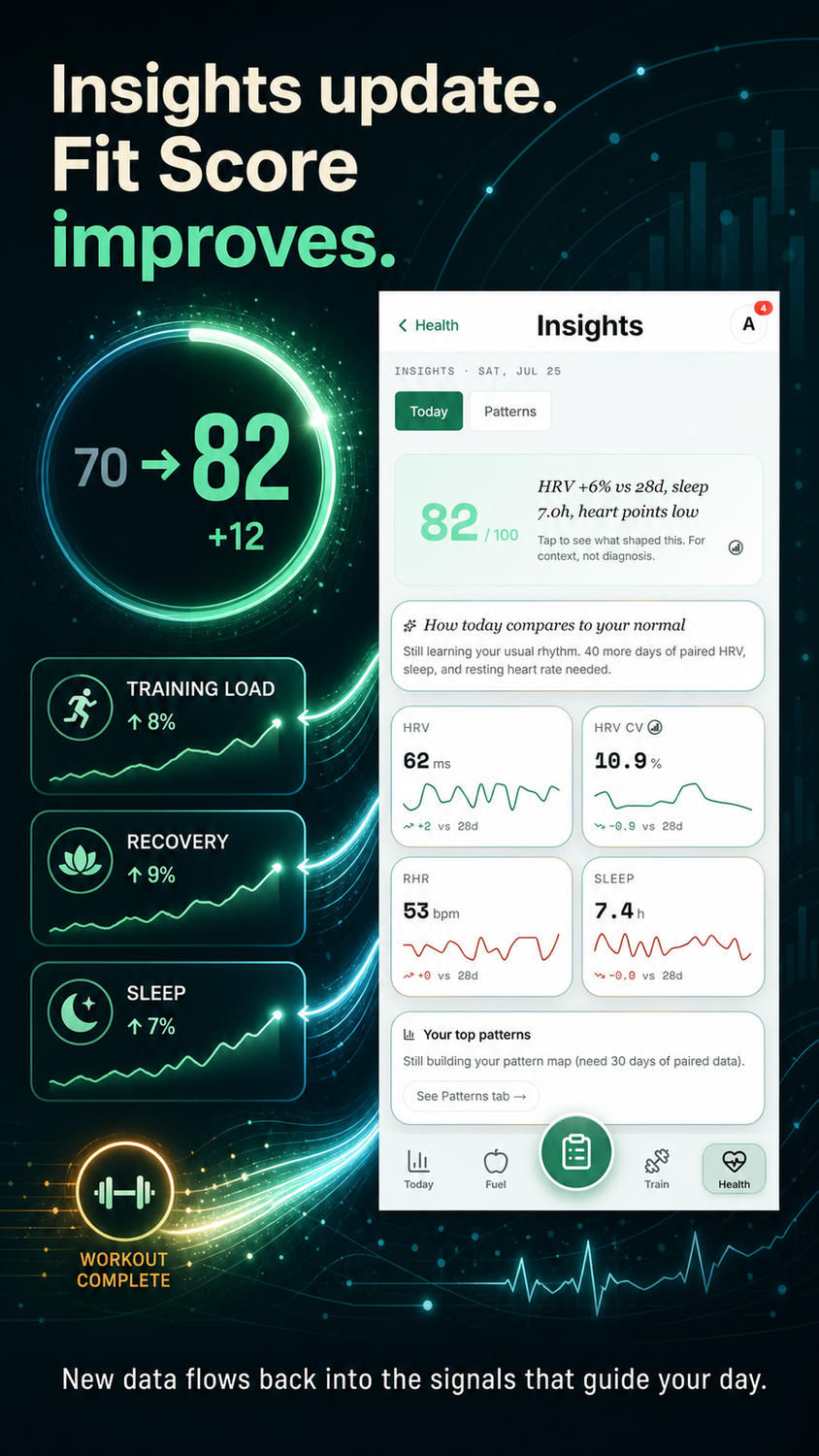 Garmin Connect z nową funkcją