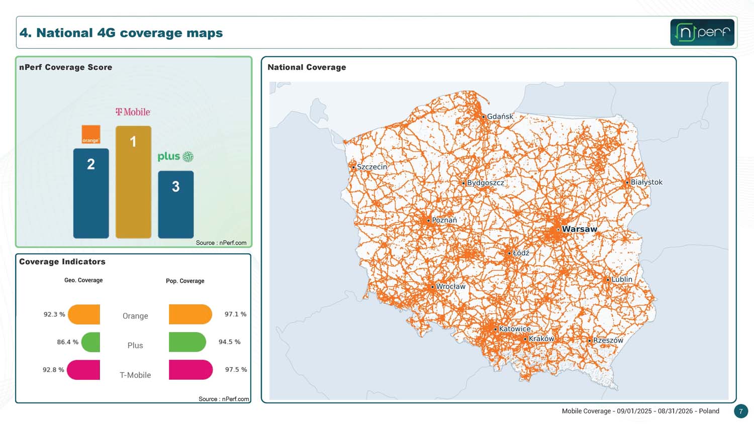 Nowa mapa zasięgu Polski