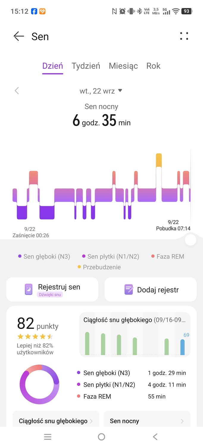 Test Huawei Watch D3 – ciśnieniomierz, który coraz bardziej przypomina zwykły smartwatch