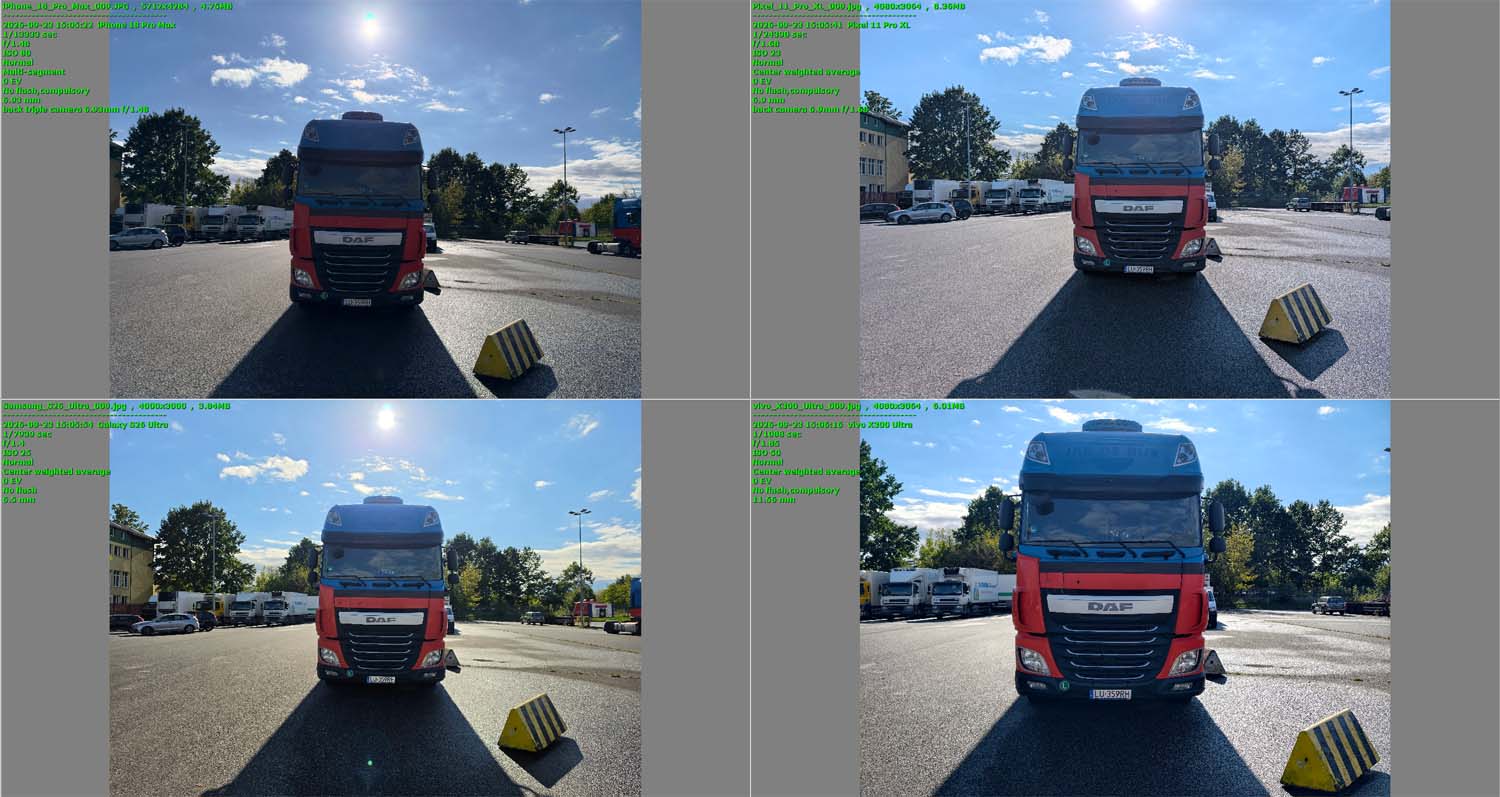 Porównaliśmy 4 najnowsze flagowce w zdjęciach dziennych – iPhone 18 Pro Max, Pixel 11 Pro XL, vivo X300 Ultra i Galaxy S26 Ultra