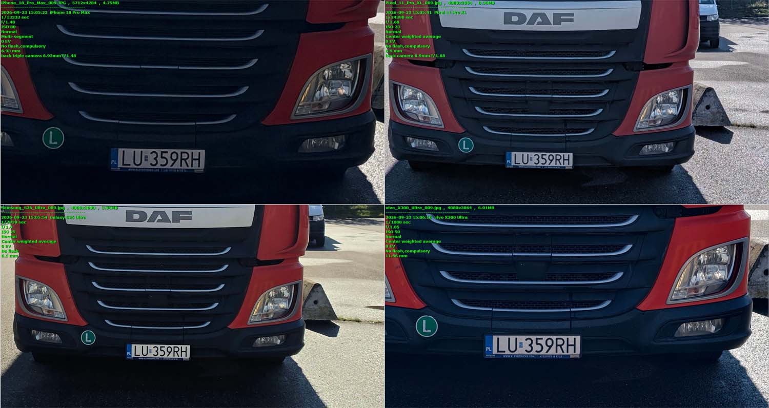 Porównaliśmy 4 najnowsze flagowce w zdjęciach dziennych – iPhone 18 Pro Max, Pixel 11 Pro XL, vivo X300 Ultra i Galaxy S26 Ultra
