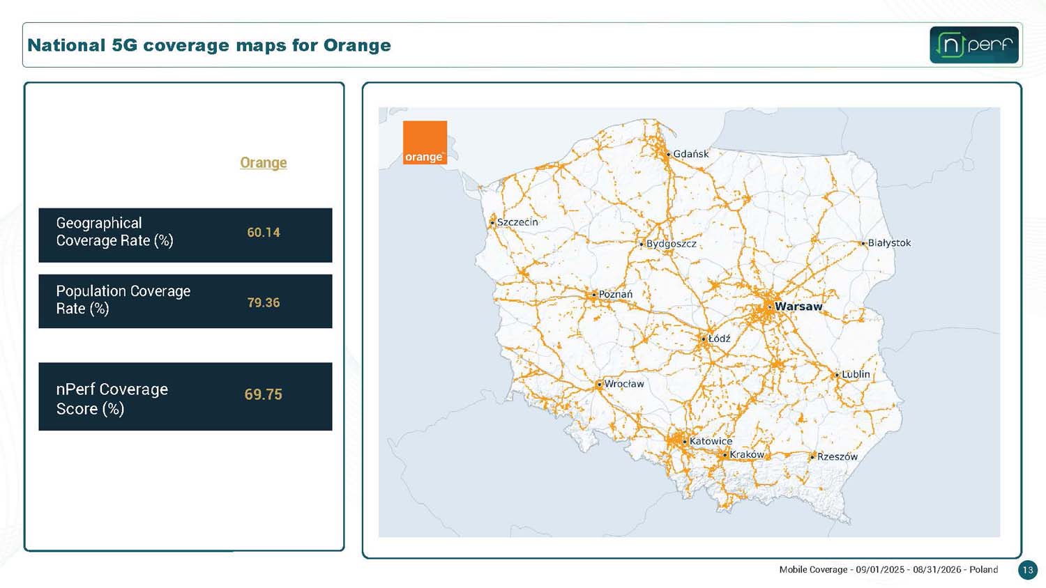 Nowa mapa zasięgu Polski