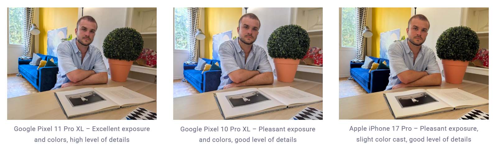 DXOMARK przetestował najnowsze Pixele