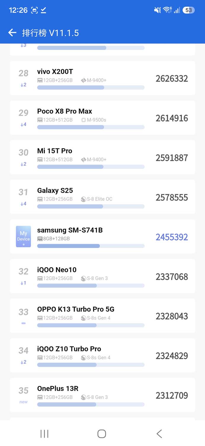 Sprawdziliśmy najnowszego Samsunga Galaxy S26 FE – nasze pierwsze wrażenia