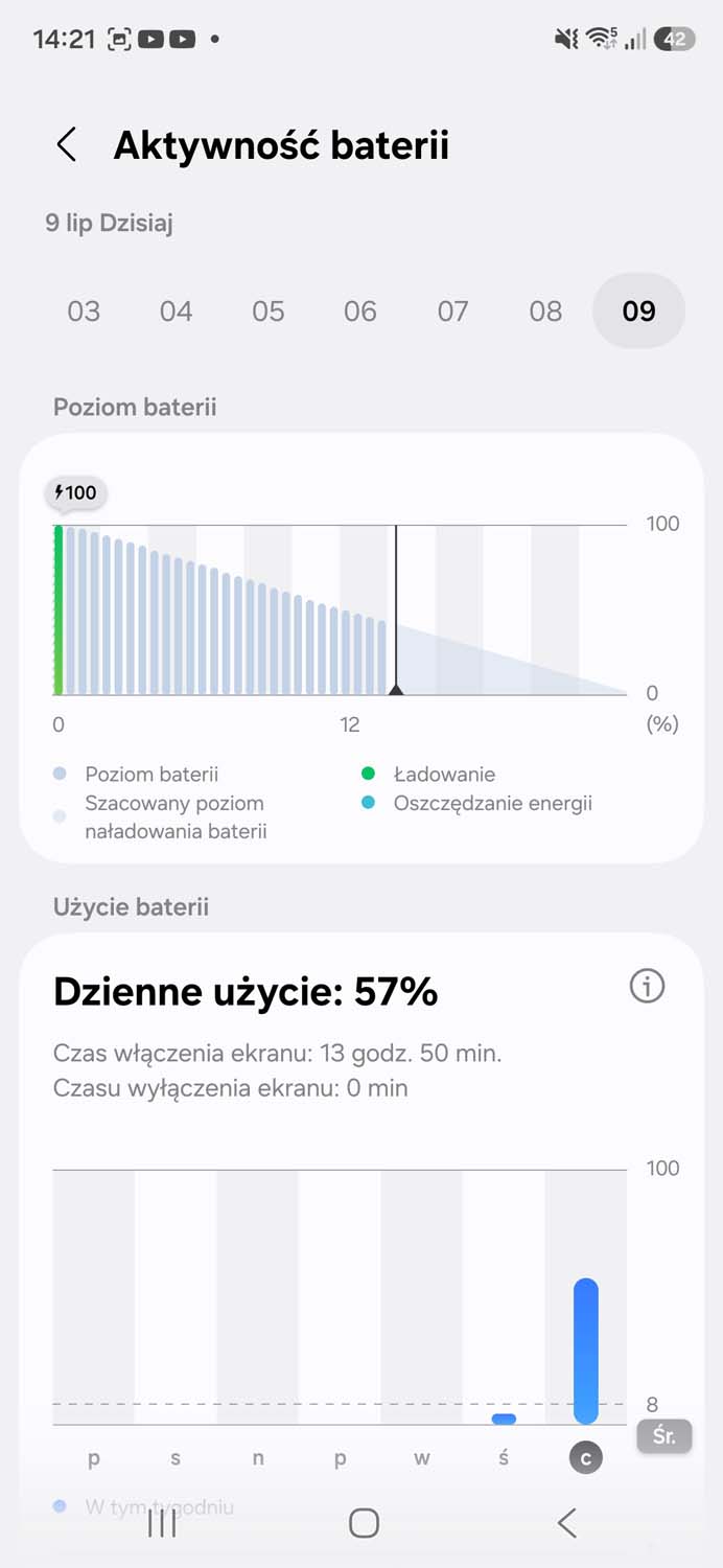 Samsung Galaxy A27 5G – więcej AI, nowy procesor i ekran z mniejszym wycięciem – nasze pierwsze wrażenia