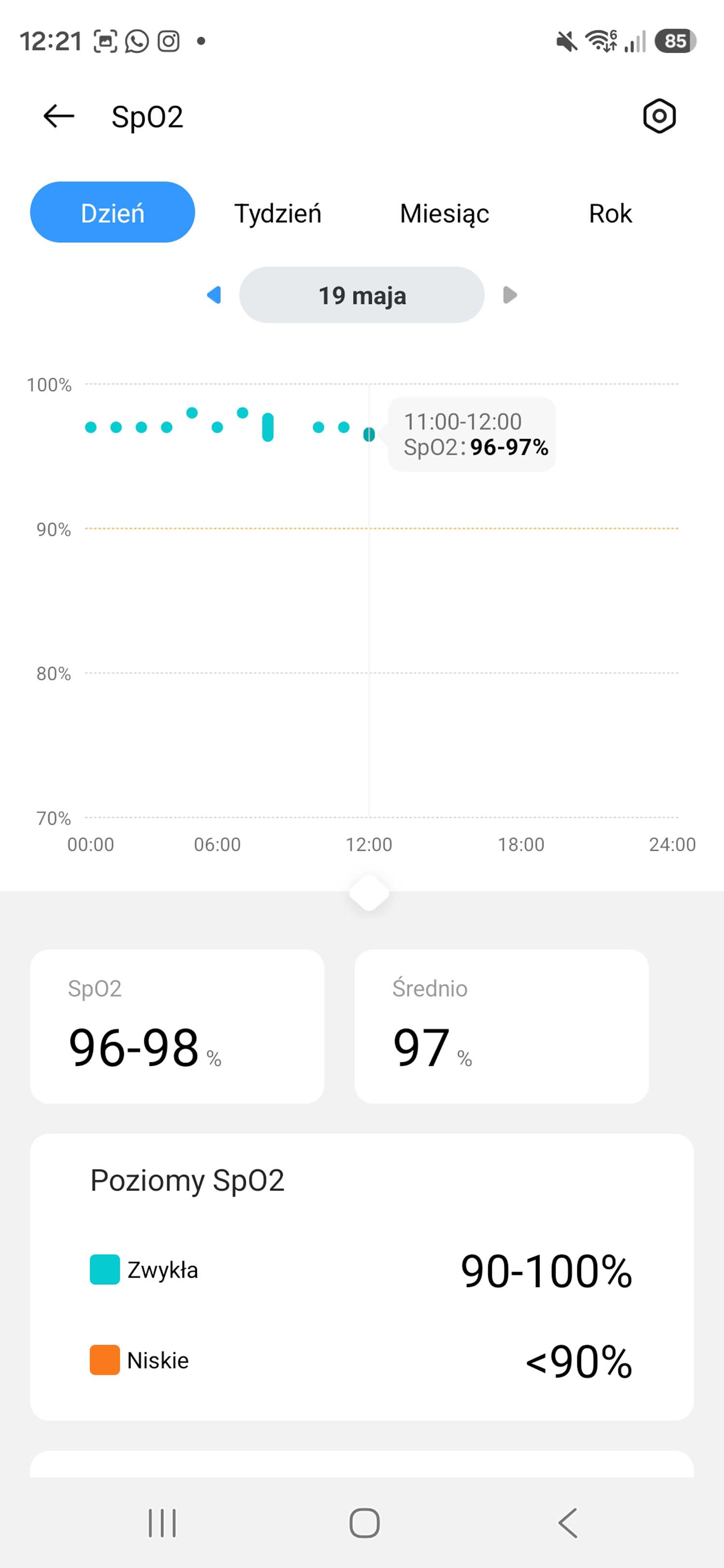 Test zegarka realme Watch S5 – klasyczny design, GPS i 20 dni na baterii w cenie poniżej 450 zł