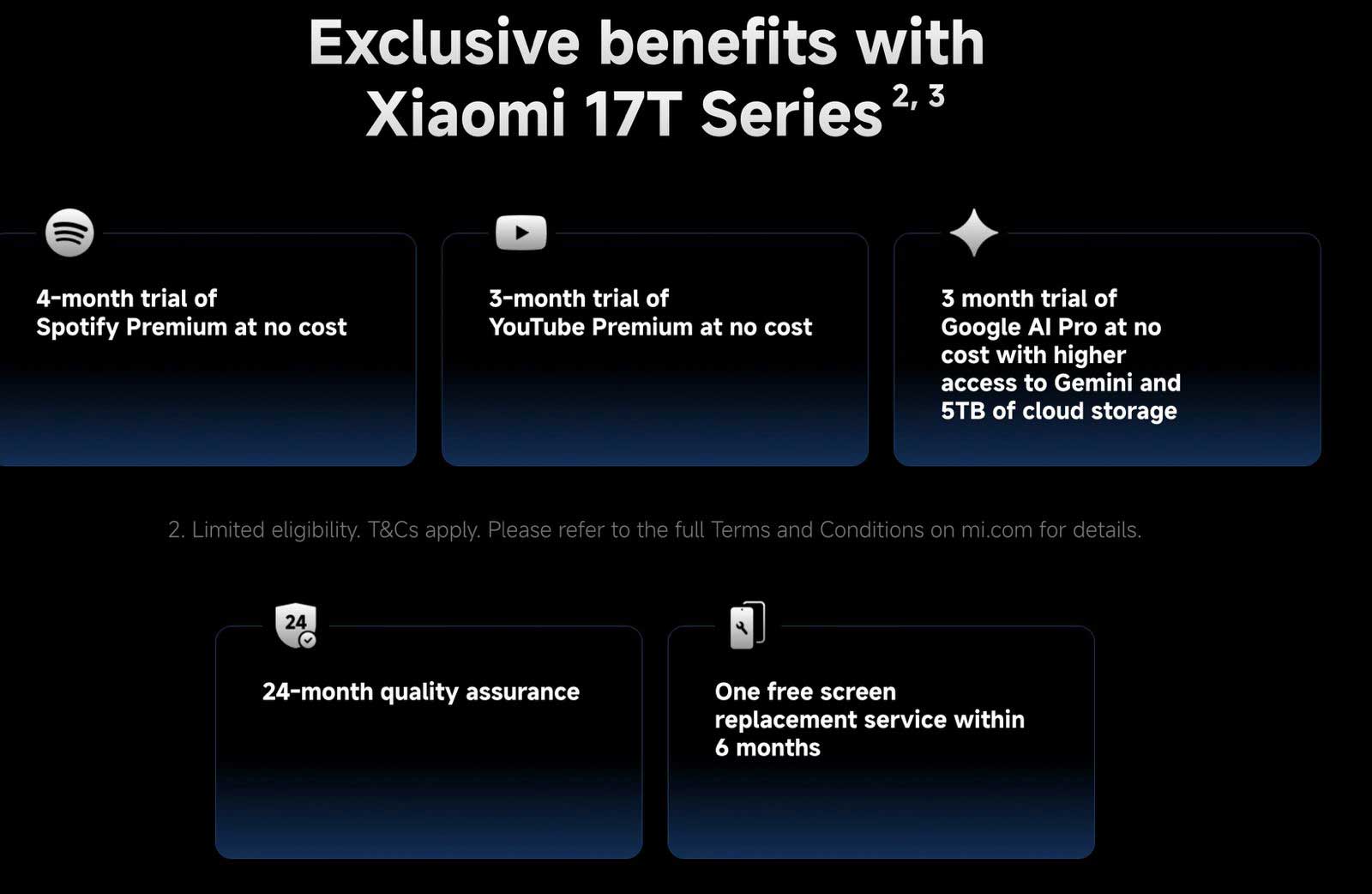 Xiaomi pokazało już wszystkie swoje nowości - w tym najnowszą serię Xiaomi 17T 