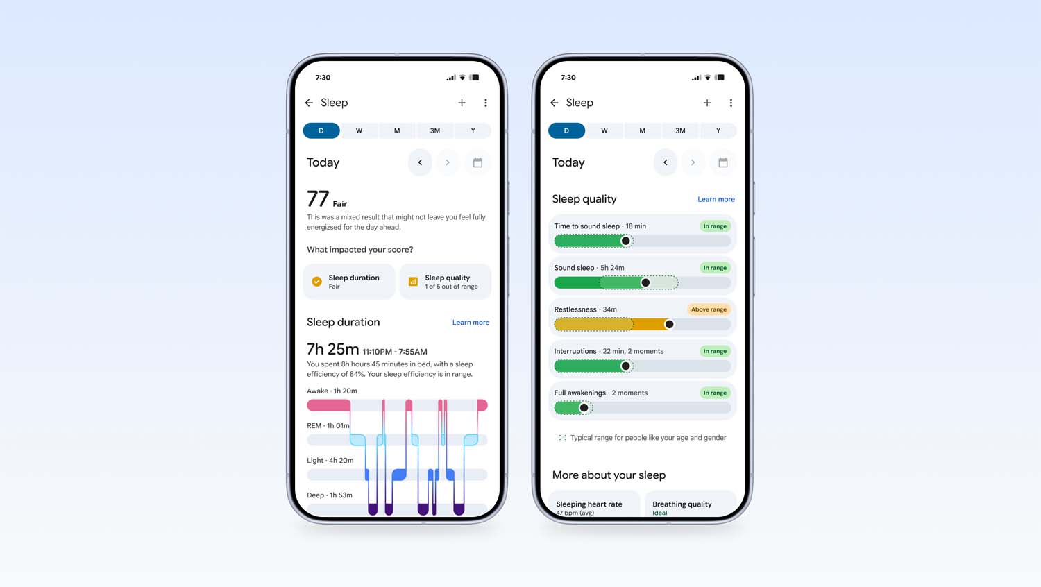 Google zmienia aplikację Fitbit - będzie nowa nazwa, wygląd i funkcje AI