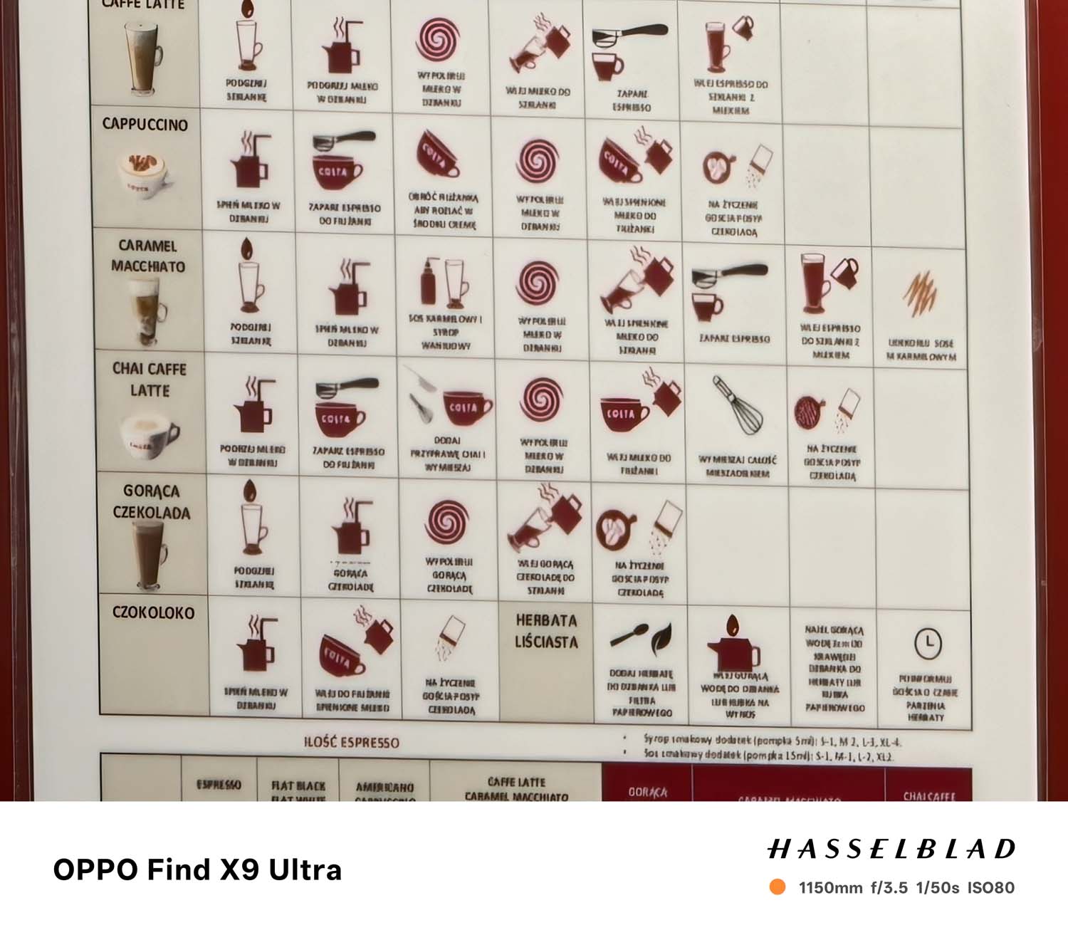 Starcie najnowszych fotograficznych tytanów – OPPO Find X9 Ultra versus vivo X300 Ultra