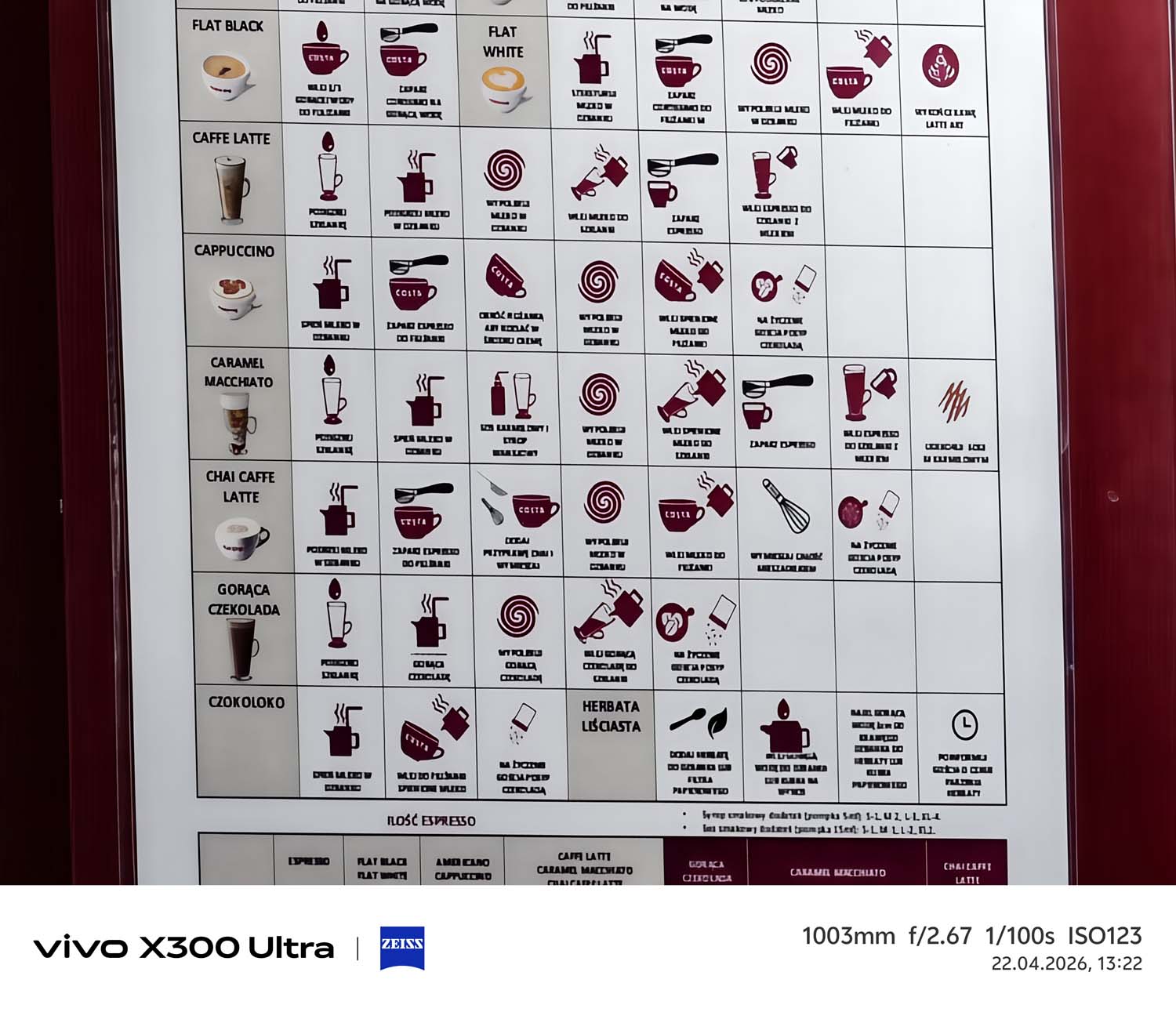 Starcie najnowszych fotograficznych tytanów – OPPO Find X9 Ultra versus vivo X300 Ultra