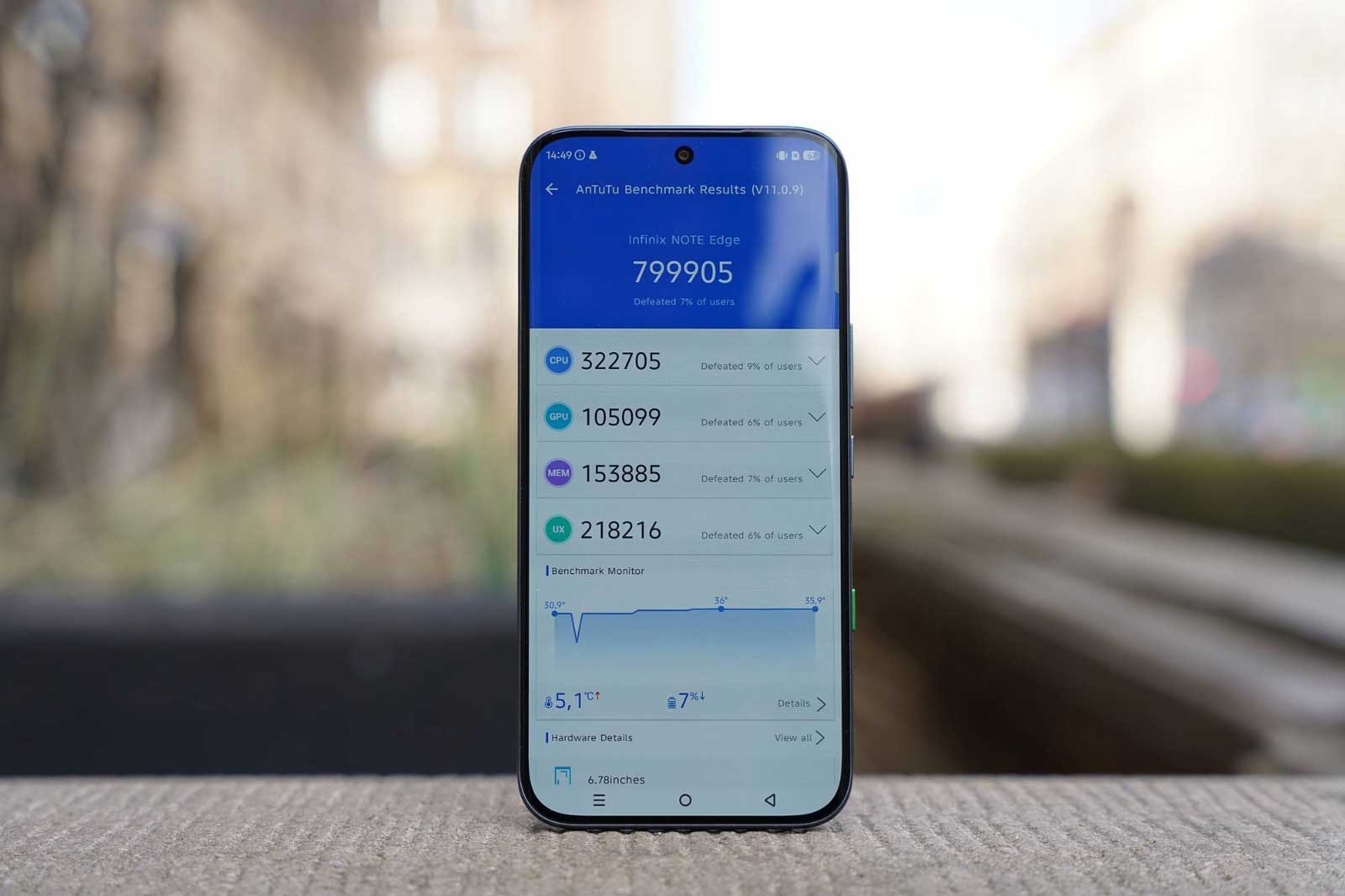 Test Infinix NOTE Edge – jest poprawny, ale konkurencja jest mocniejsza