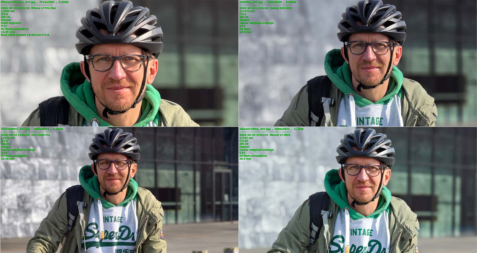 Porównaliśmy aparaty w smartfonach vivo X300 Pro, Samsung Galaxy S26 Ultra, iPhone 17 Pro Max i Xiaomi 17 Ultra