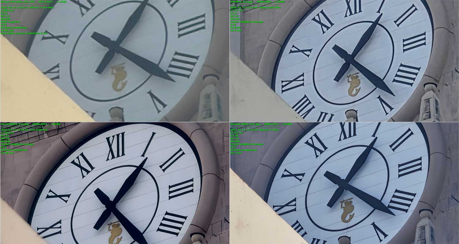 Porównaliśmy aparaty w smartfonach vivo X300 Pro, Samsung Galaxy S26 Ultra, iPhone 17 Pro Max i Xiaomi 17 Ultra