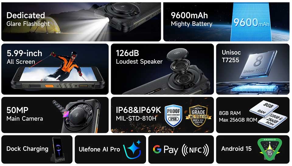 Ulefone wprowadza do Polski nowe pancerne smartfony