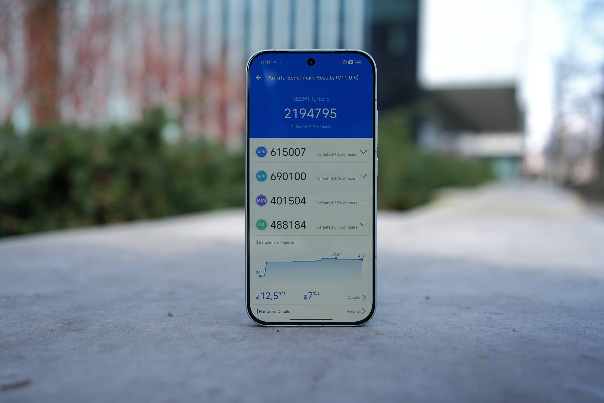 Test POCO X8 Pro – wysoka wydajność i duża bateria w atrakcyjnej cenie