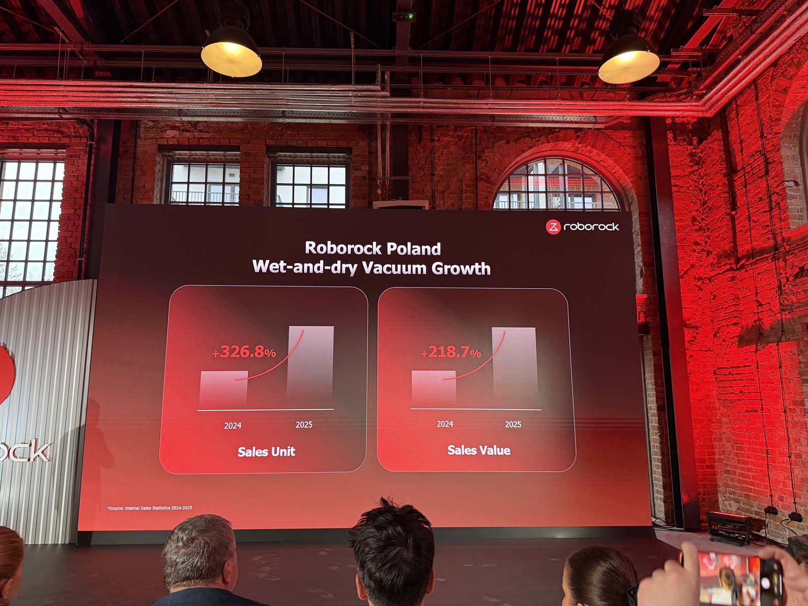 Roborock prezentuje przyszłość inteligentnego sprzątania