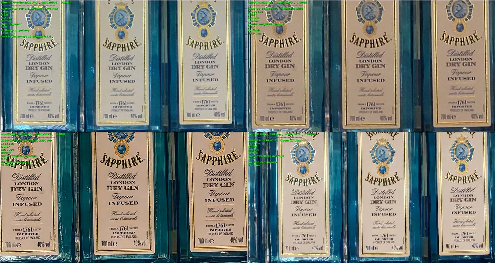 Porównaliśmy aparaty w smartfonach vivo X300 Pro, Samsung Galaxy S26 Ultra, iPhone 17 Pro Max i Xiaomi 17 Ultra