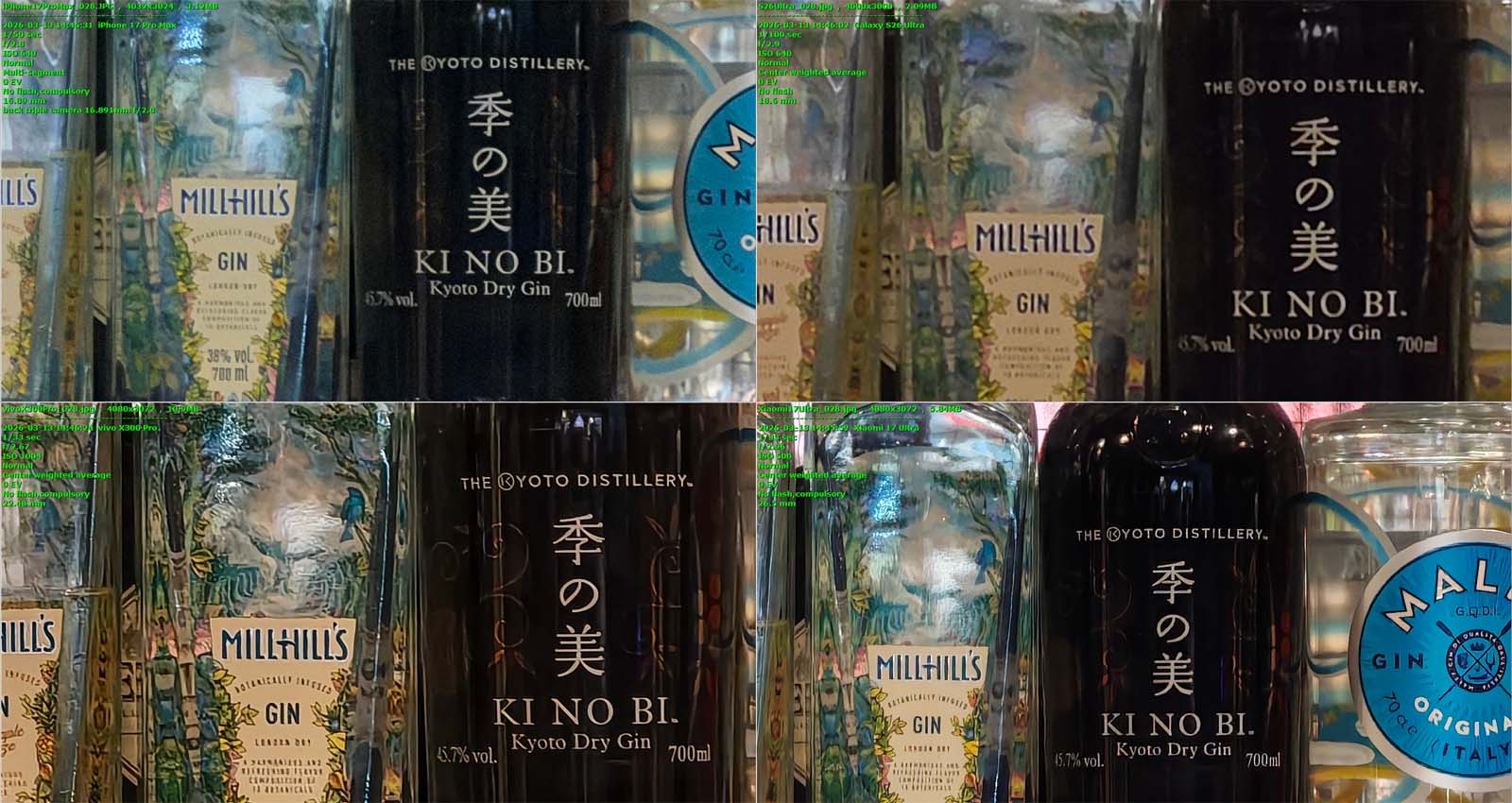 Porównaliśmy aparaty w smartfonach vivo X300 Pro, Samsung Galaxy S26 Ultra, iPhone 17 Pro Max i Xiaomi 17 Ultra