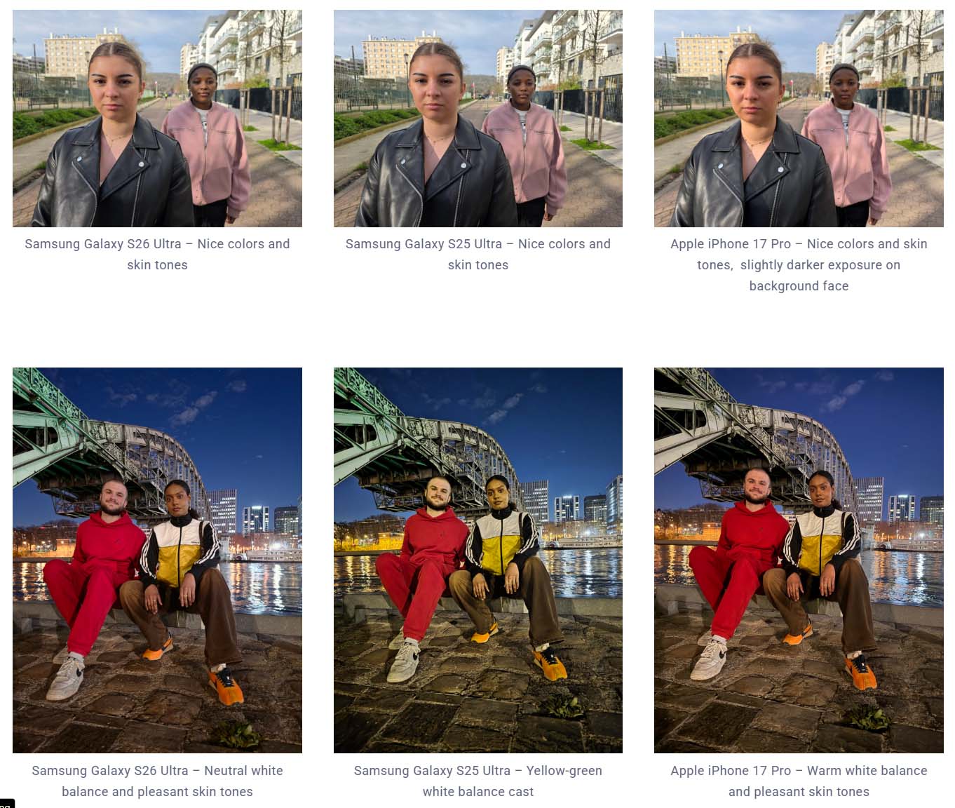 Wiemy już, które miejsce zajął S26 Ultra w rankingu DXOMARK